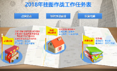 城管挂图作战系统